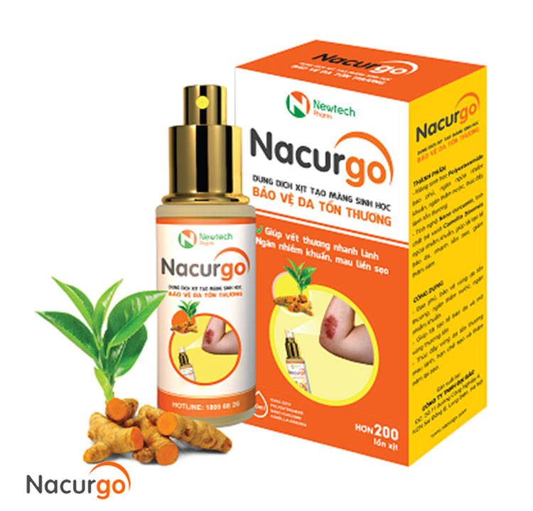 nacurgo
