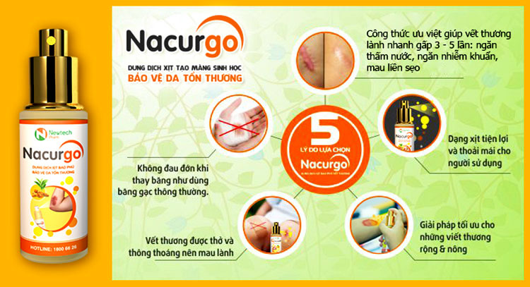 nacurgo-cham-soc-da-bong