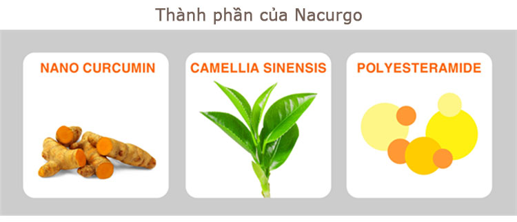thanh-phan-cua-dung-dich-nacurgo
