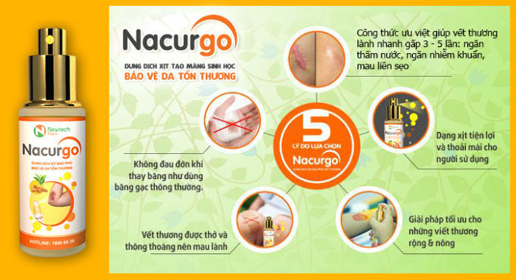 Tại sao sử dụng Nacurgo băng vết thương thay cho băng gạc