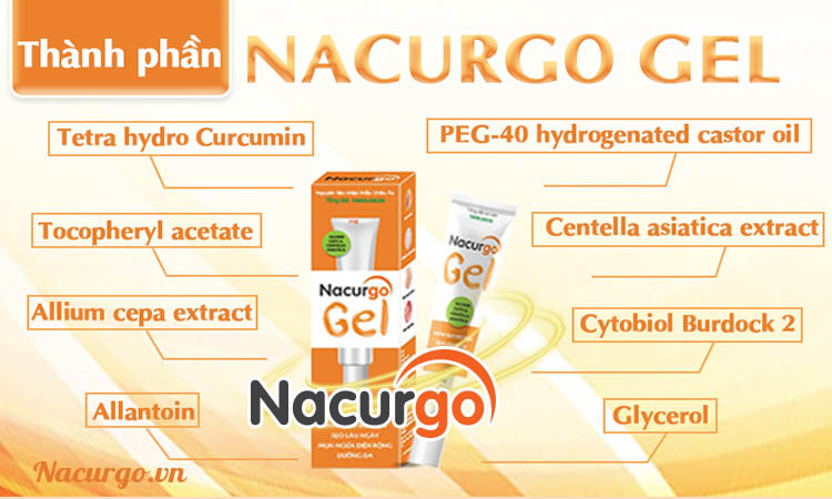 Thành phần của Nacurgo Gel trị mụn, thâm mụn